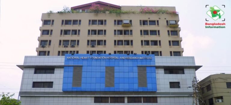 Top 10 Hospitals in Bangladesh. Best Medicals and Hospital's List
