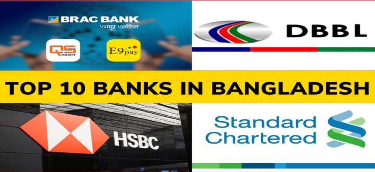 Top 10 Banks In Bangladesh. All Banks List In Bangladesh.