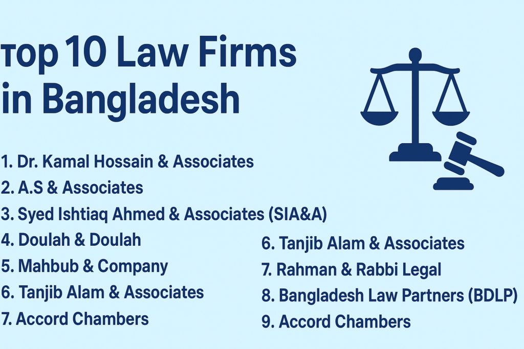 Top 10 Law Firms in Bangladesh